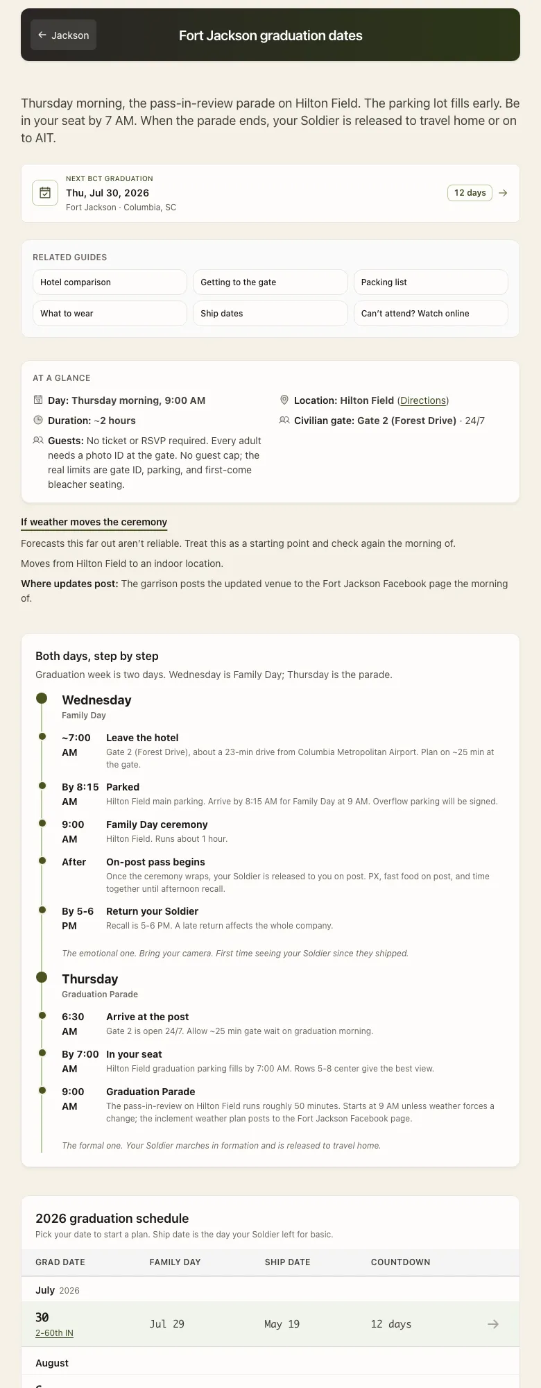 Army Grad Week - Graduation morning at a glance: parade time, gate, duration, and guest rules, with its own section covering what happens if weather moves the ceremony. The answers a family needs at 7 AM on Thursday.