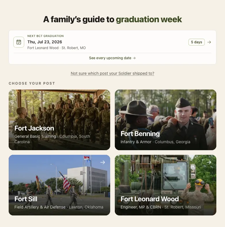 Army Grad Week - The home page leads with a live countdown to the next BCT graduation, then lets you choose your post. Fort Jackson, Benning, Sill, and Leonard Wood all run from the same data model: schedules, base access rules, and lodging generated per installation.