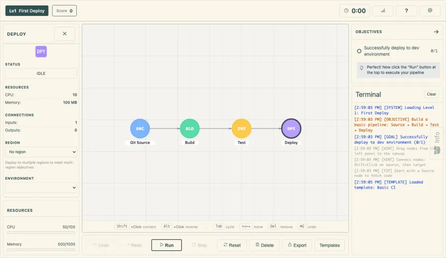 Deploy strategies are functional, not cosmetic: rolling, blue-green, and canary differ in timing, rollback speed, and blast radius, each with a configurable auto-rollback path.