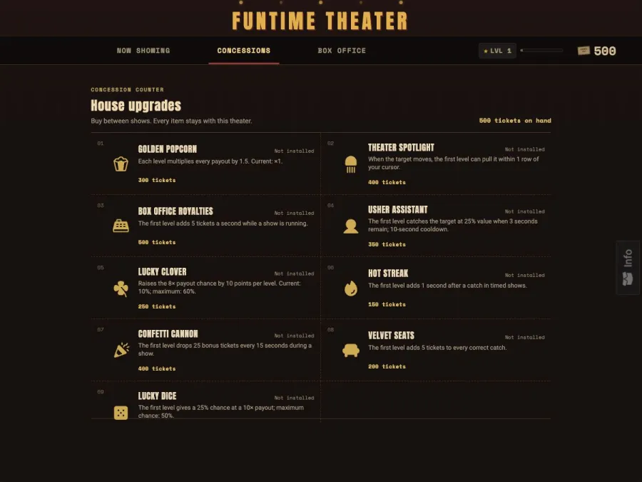 The concession counter is the upgrade shop: nine permanent additions, each with its real effect and price on the menu.